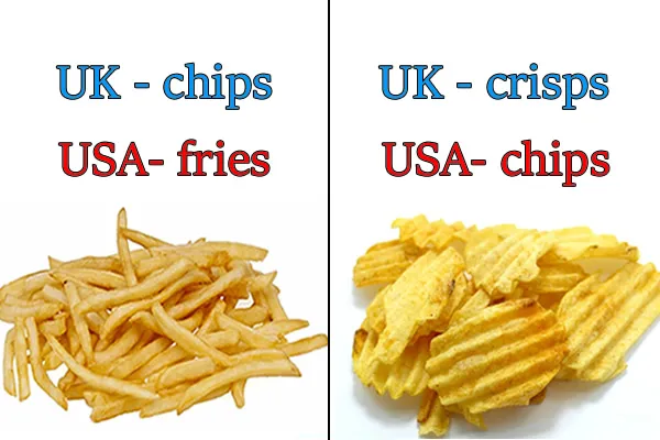 What Is “Cheap As Chips”?