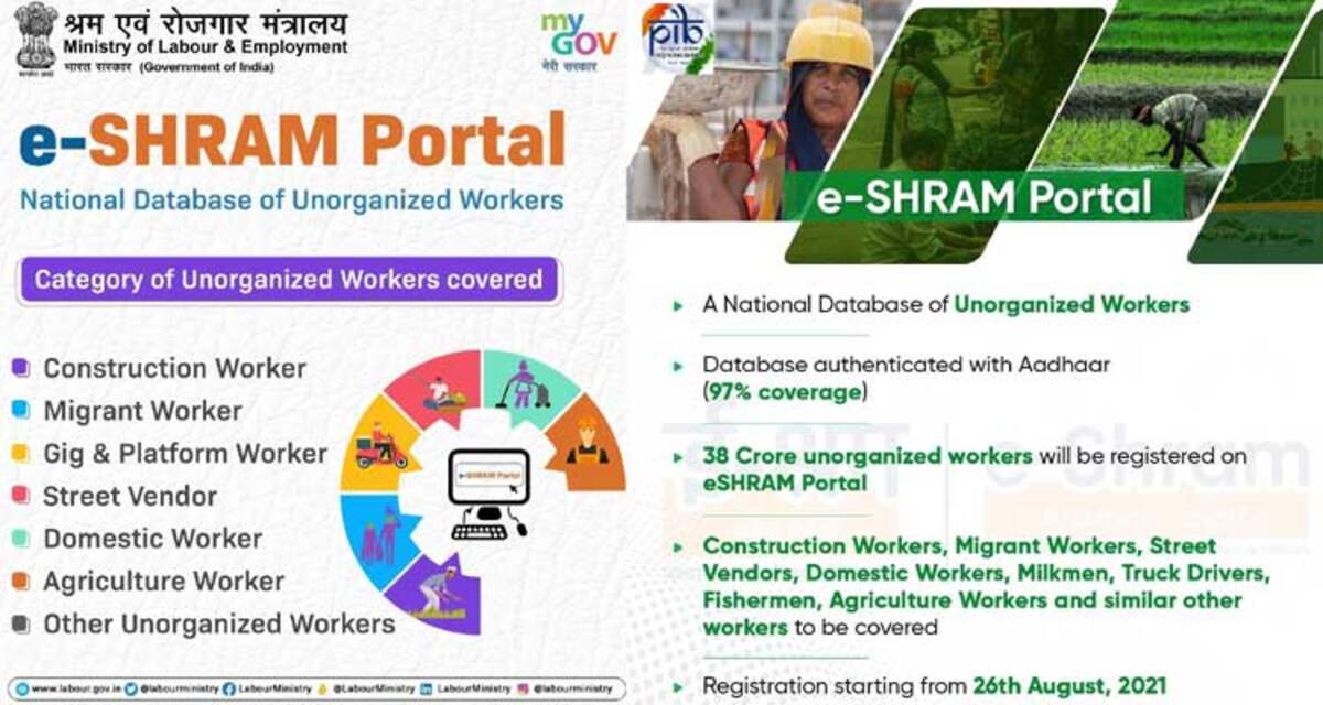 E-Shram Card – Benefits For Unorganized Workers